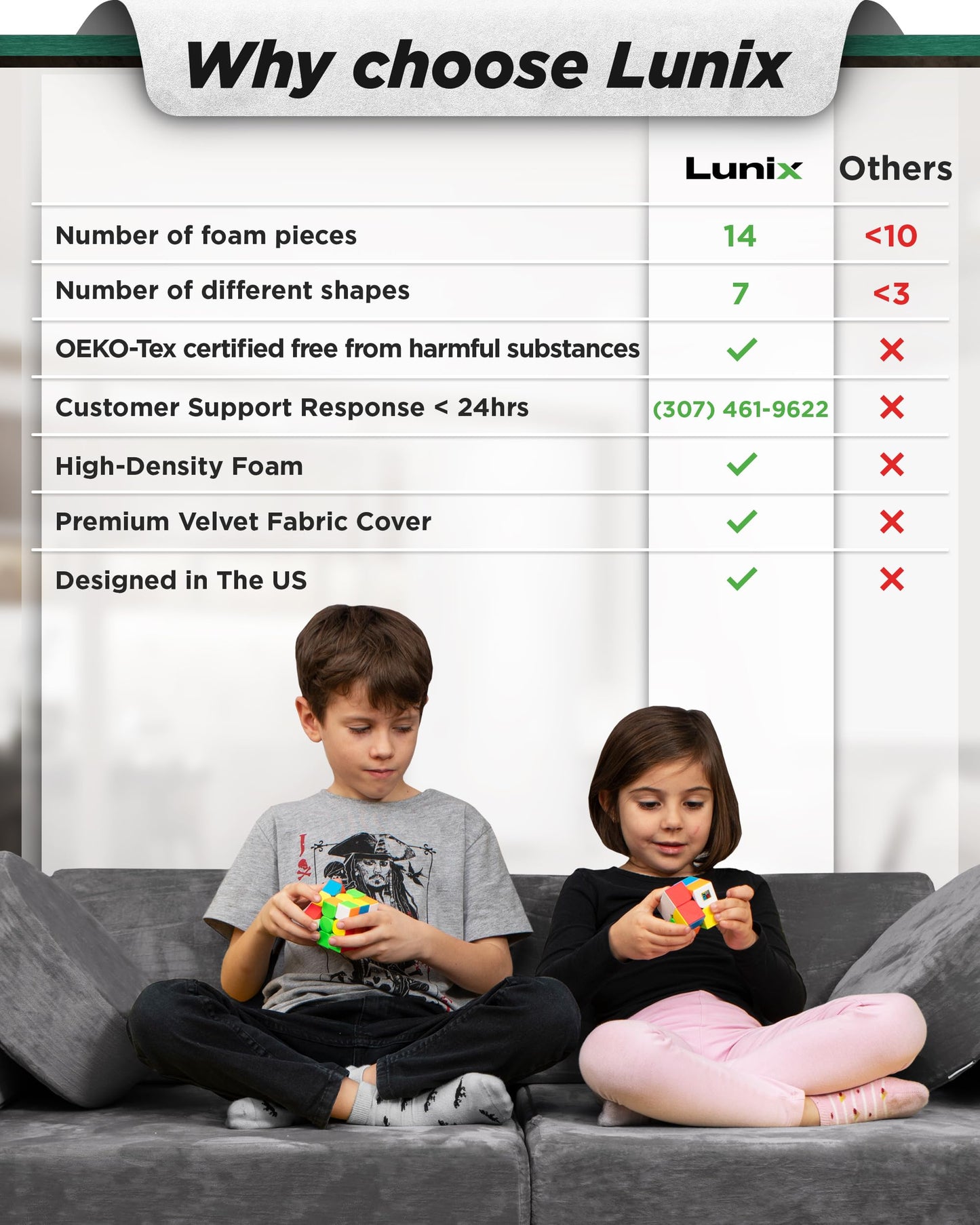 Lunix LX15 14pcs Modular Kids Play Couch, Child Sectional Sofa, Fortplay Bedroom and Playroom Furniture for Toddlers, Convertible Foam and Floor Cushion for Boys and Girls, Gray