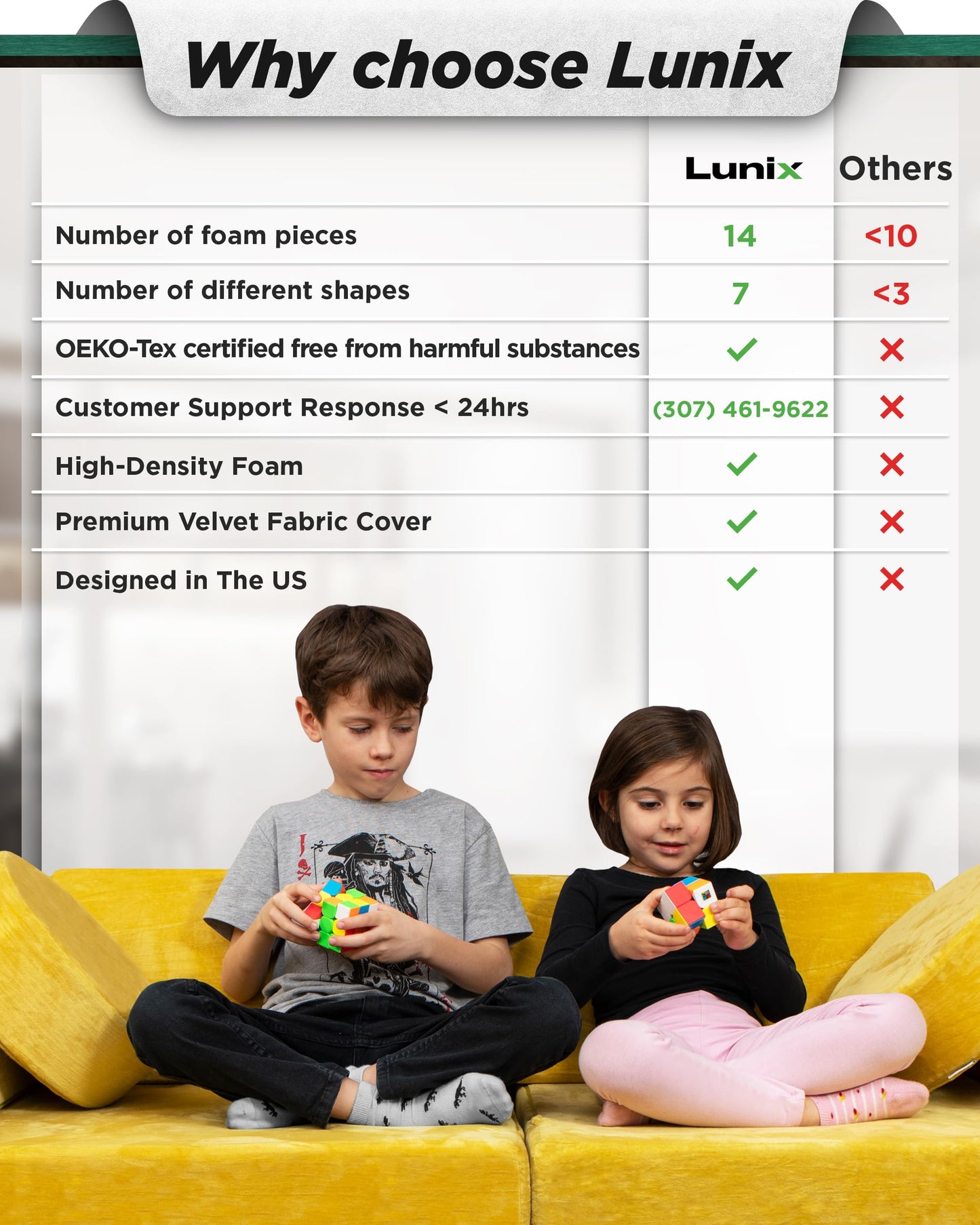 Lunix LX15 14pcs Modular Kids Play Couch, Child Sectional Sofa, Fortplay Bedroom and Playroom Furniture for Toddlers, Convertible Foam and Floor Cushion for Boys and Girls, Gray