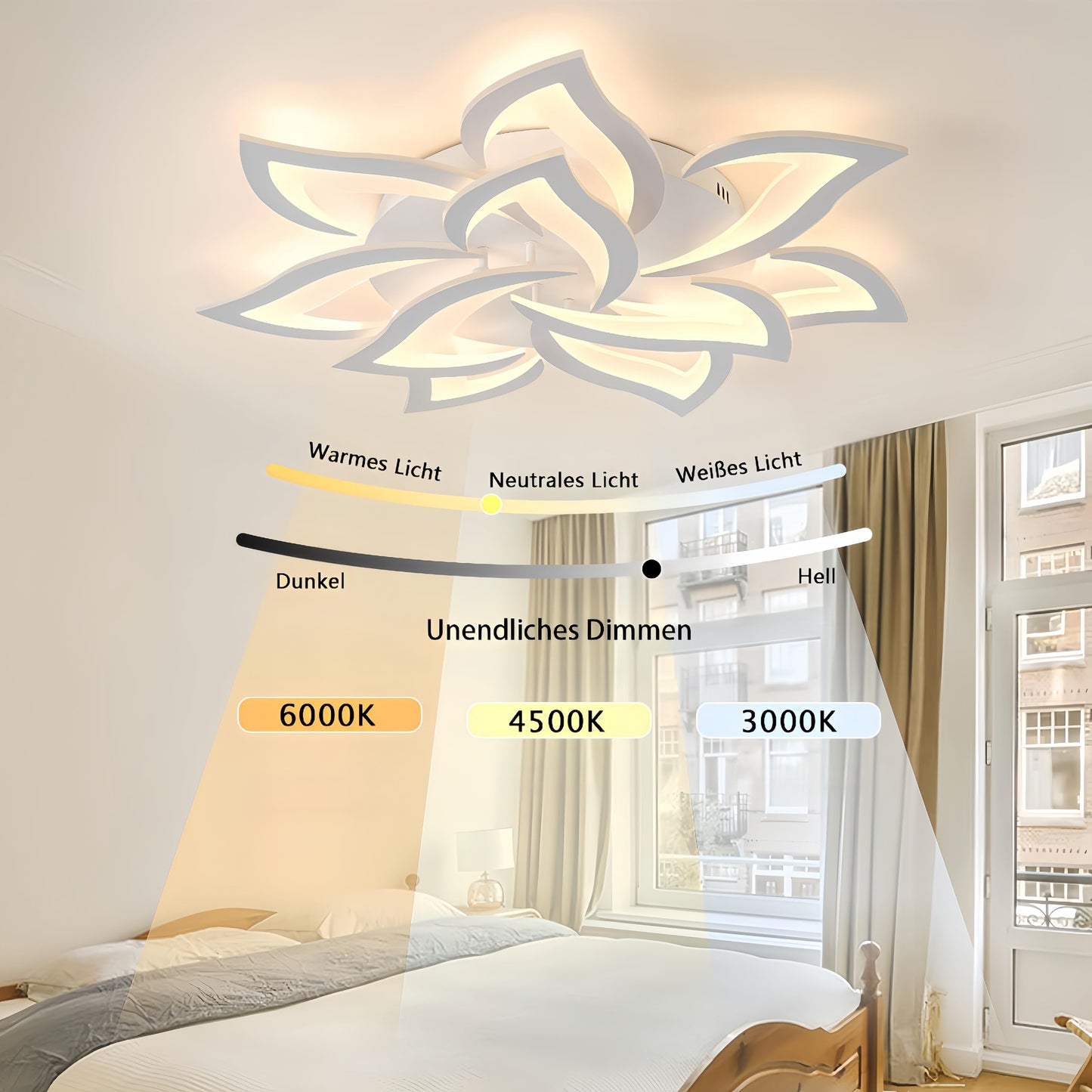 Tetipa LED Deckenleuchte Dimmbar, 80W-160W Wohnzimmerlampe mit Fernbedienung und APP, Schlafzimmer Deckenlampe moderne Deckenbeleuchtung Deckenbeleuchtung Kronleuchter Dimming Lampe Ceiling