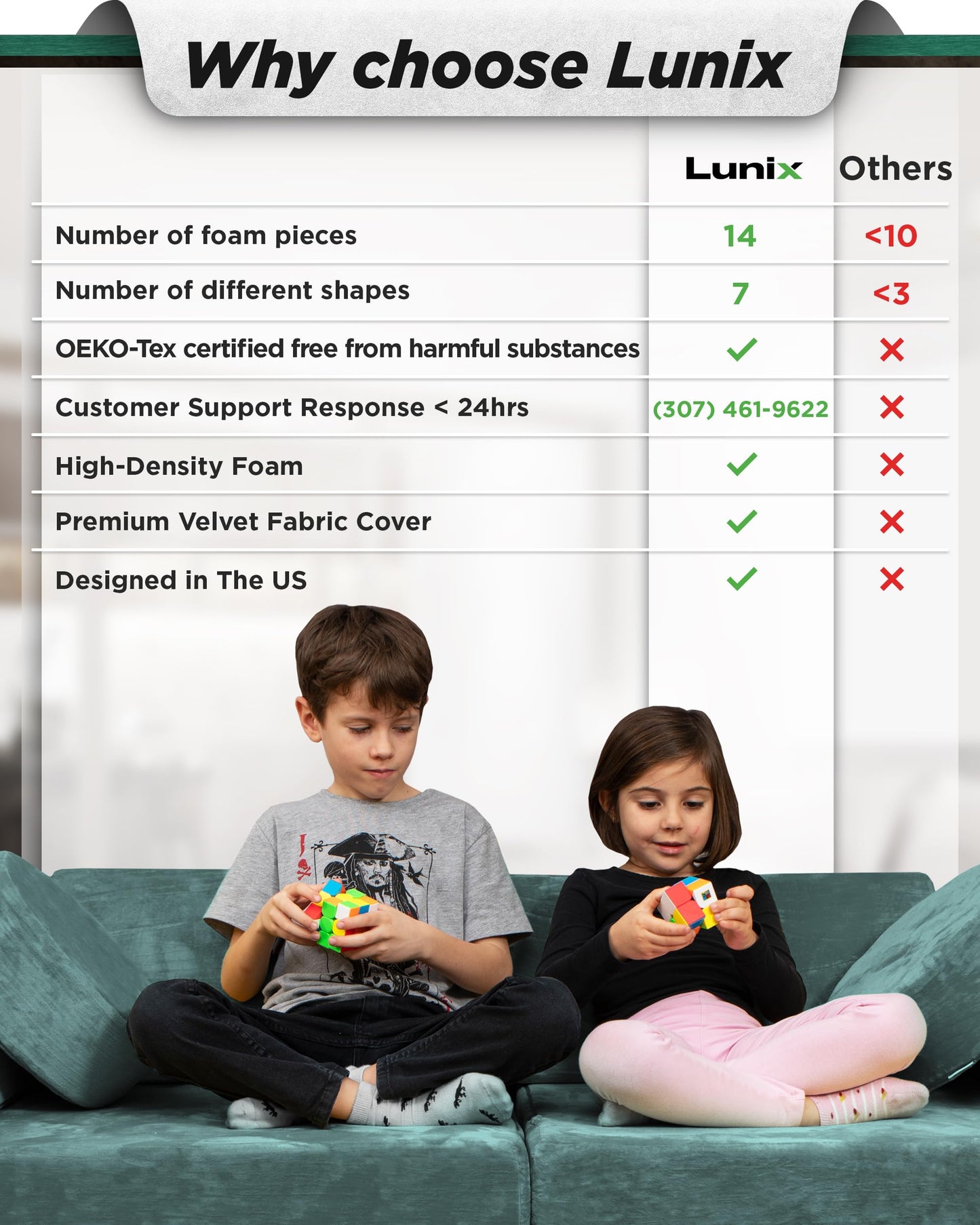 Lunix LX15 14pcs Modular Kids Play Couch, Child Sectional Sofa, Fortplay Bedroom and Playroom Furniture for Toddlers, Convertible Foam and Floor Cushion for Boys and Girls, Gray