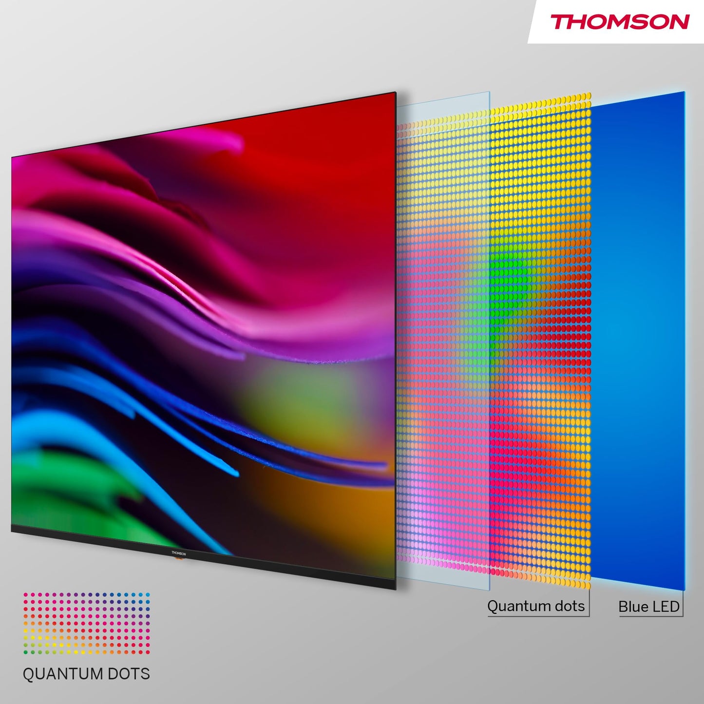 Thomson 43 Zoll (109 cm) 4K Ultra HD Weiß Smart Android TV, Google Assistant, Wi-Fi, Dolby Digital, Bluetooth, Triple-Tuner (Kabel,Satellit,Antenne), HDMI, CI+, A+ Panel – 43UA5S13W
