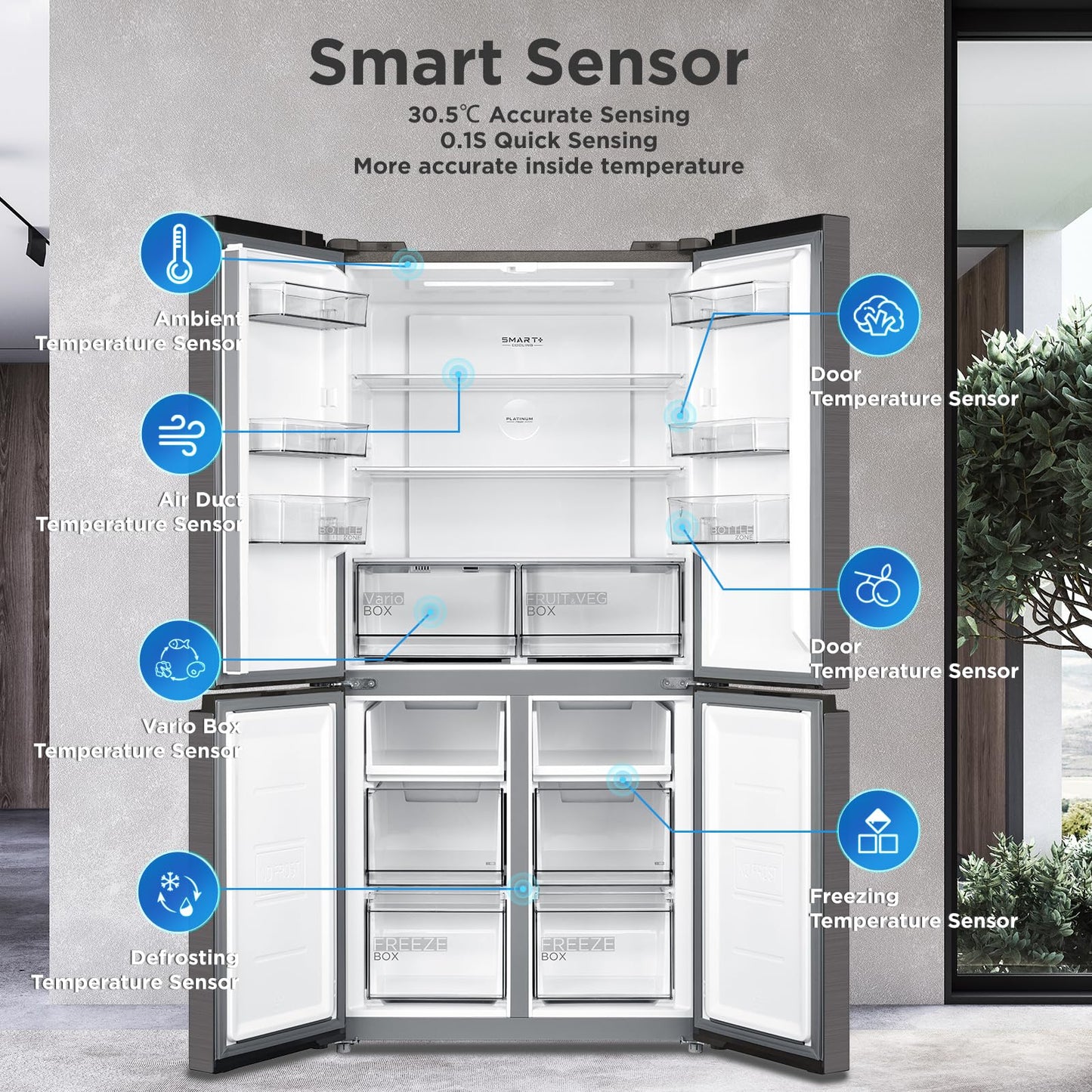 Midea MDRF632FIE28 Multi Door Fridge/Freezer Combination / 177.5 cm Height / 83.3 cm Width / 65.3 cm Depth / NoFrost / 295 kWh per Year / 305 L Fridge Capacity / 169 L Freezer Capacity / Plasma Pure /