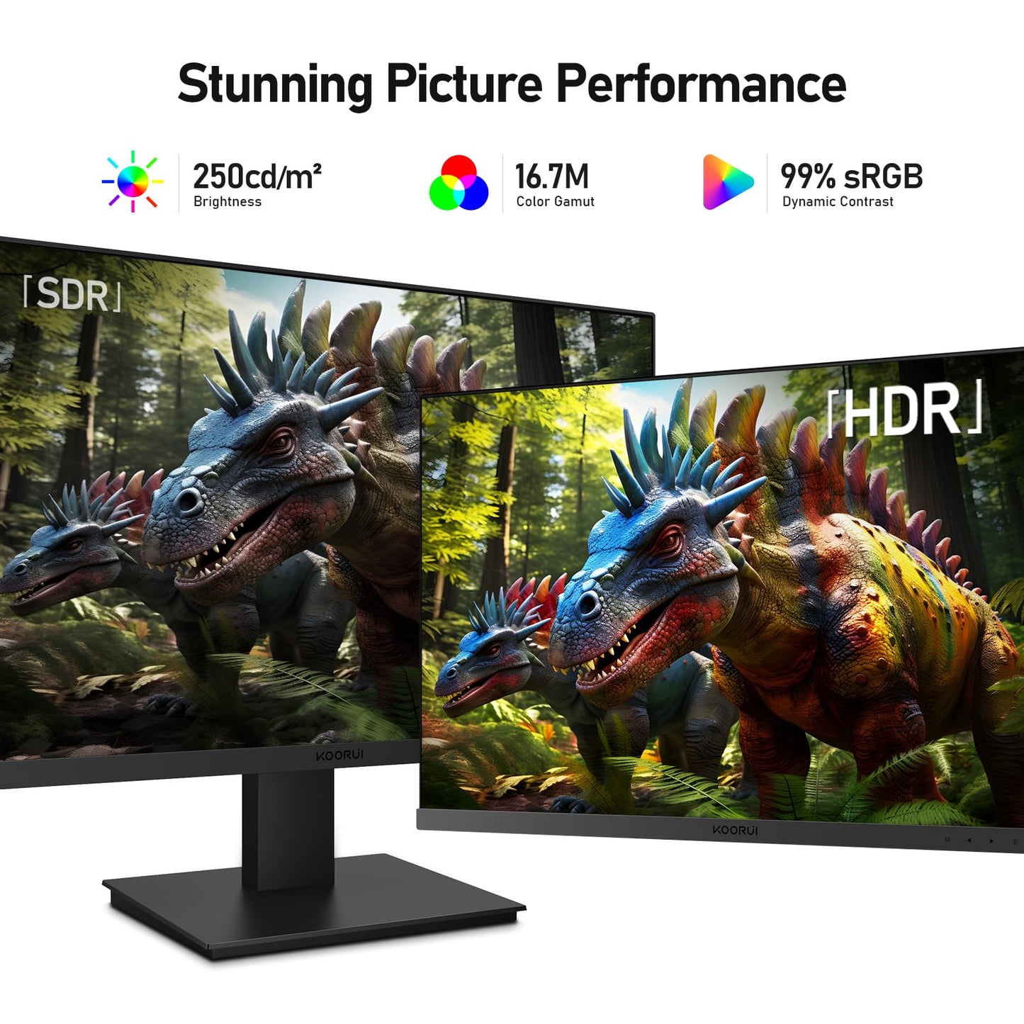KOORUI E2711F 27 Inch Monitor, FHD 1920 x 1080 100Hz PC Monitor, Adaptive Sync HDMI 1.4, Eye Care Screen, -5° ~ 15° Tilt, VESA 100 x 100 mm