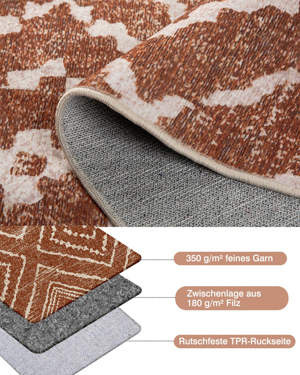 DEFYNEE Teppich Wohnzimmer 120 x 180 cm – Waschbarer Kurzflor Teppich, rutschfest, Vintage & Boho Stil, Pflegeleicht – Für Flur, Wohnzimmer, Schlafzimmer & Esszimmer, Dunkelblau