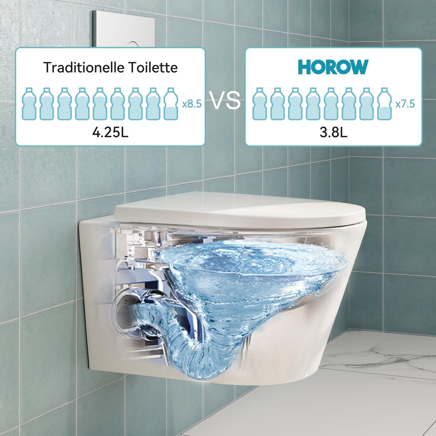 HOROW Wand WC Keramik Hänge WC Set Toiletten mit abnehmbaren Deckel sitz mit Absenkautomatik Hängetoilette, D-Form, kompakte Design Toilette Gästebad