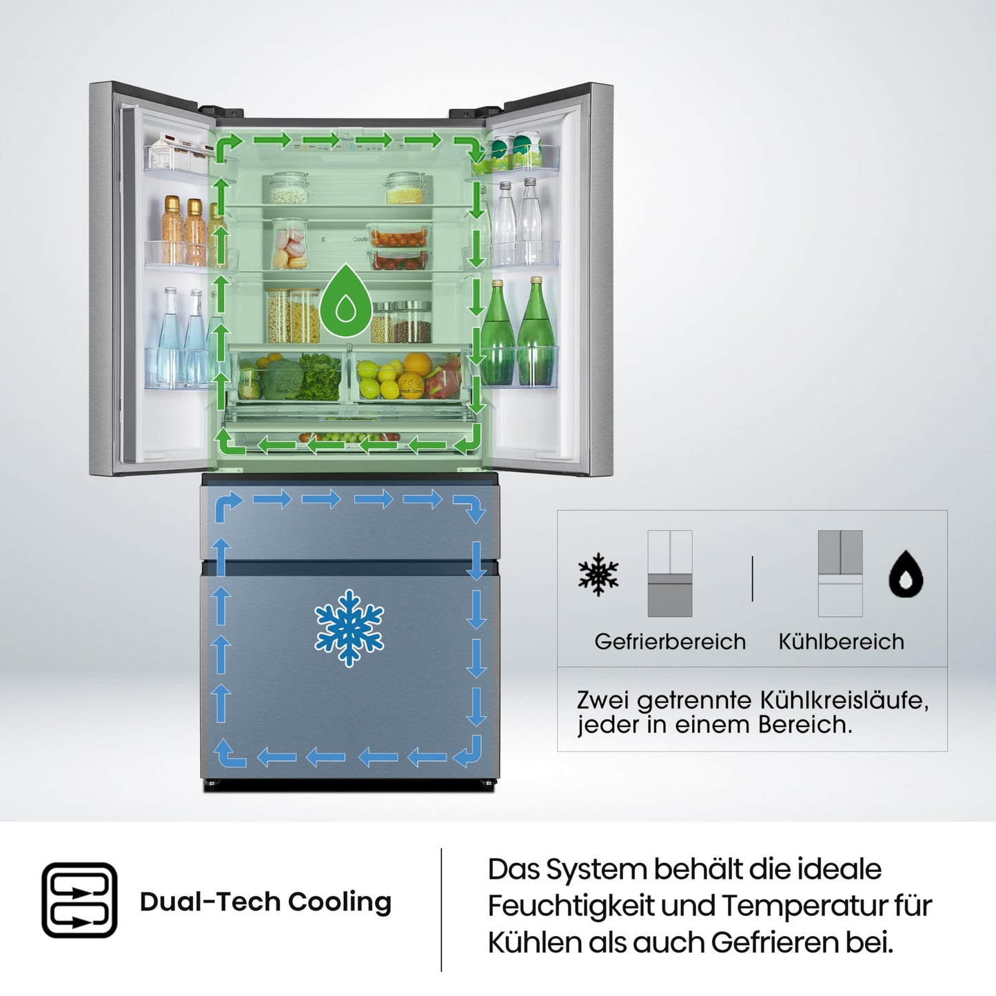 Hisense RF632N4WIE French Door Kühl-Gefrierkombination/ NoFrostPlus/ Inverter-Kompressor/ Wasserspender/ CrispZone/ 200 cm/ Kühlteil 336 l/ Gefrierteil 149 l/ 38 dB/ 295 kWh/ Jahr/ Inox-Look