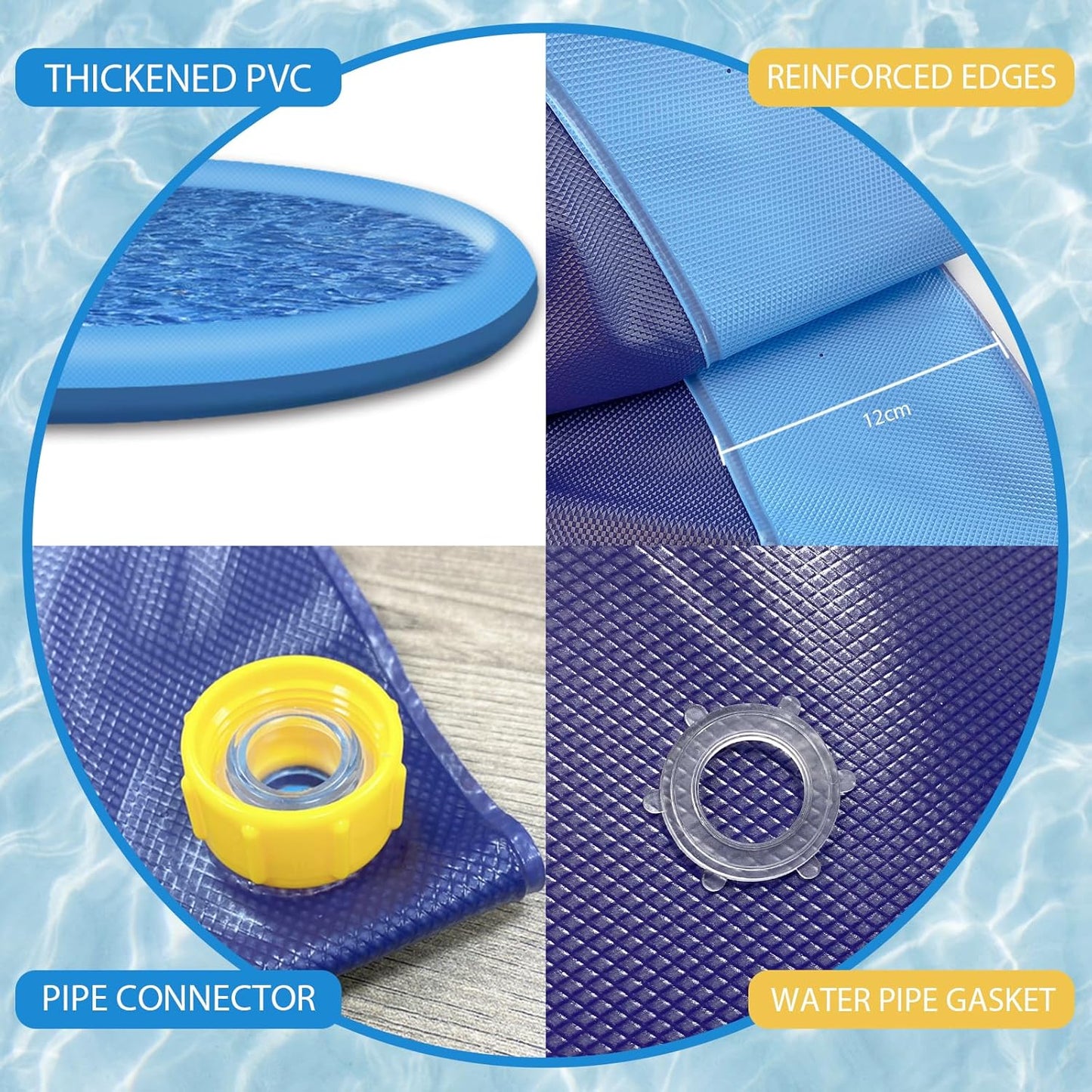 CNMTCCO Hundepool, D150cm/59.06in Planschbecken für Große & Kleine Hunde, 0.50mm Verdickt Anti-Rutsch Sprinkler Matte Hund Faltbarer Splash Pad für Sommer, Garten, DraußEn