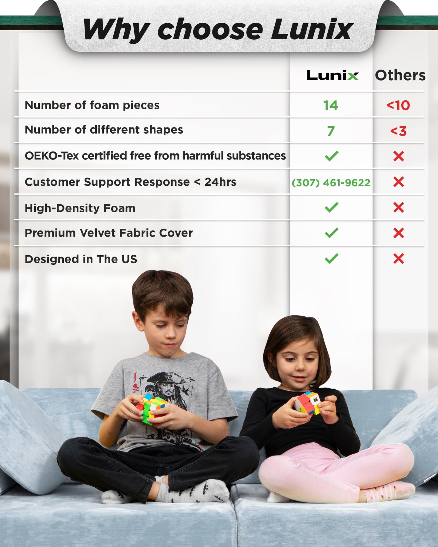 Lunix LX15 14pcs Modular Kids Play Couch, Child Sectional Sofa, Fortplay Bedroom and Playroom Furniture for Toddlers, Convertible Foam and Floor Cushion for Boys and Girls, Gray