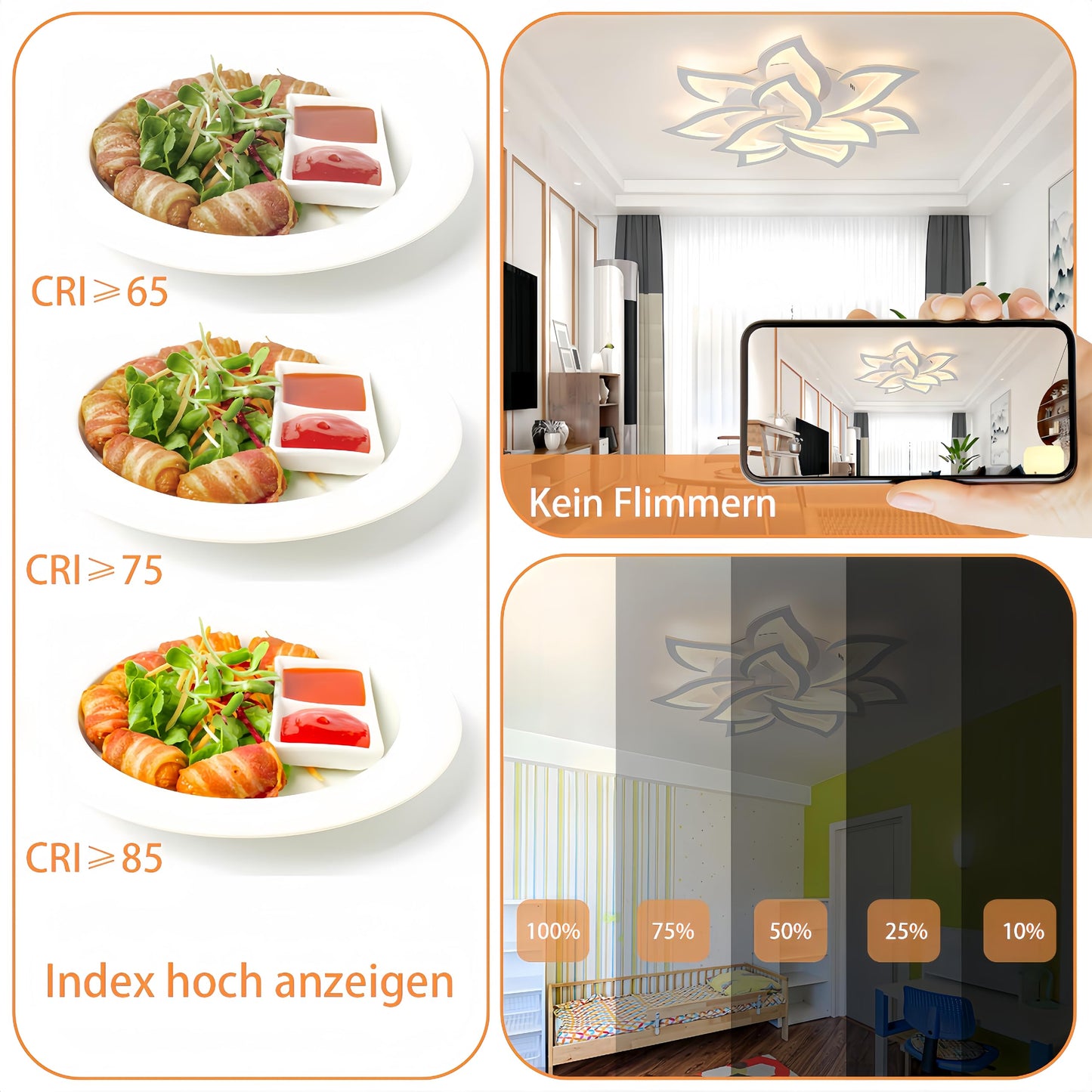 Tetipa LED Deckenleuchte Dimmbar, 80W-160W Wohnzimmerlampe mit Fernbedienung und APP, Schlafzimmer Deckenlampe moderne Deckenbeleuchtung Deckenbeleuchtung Kronleuchter Dimming Lampe Ceiling