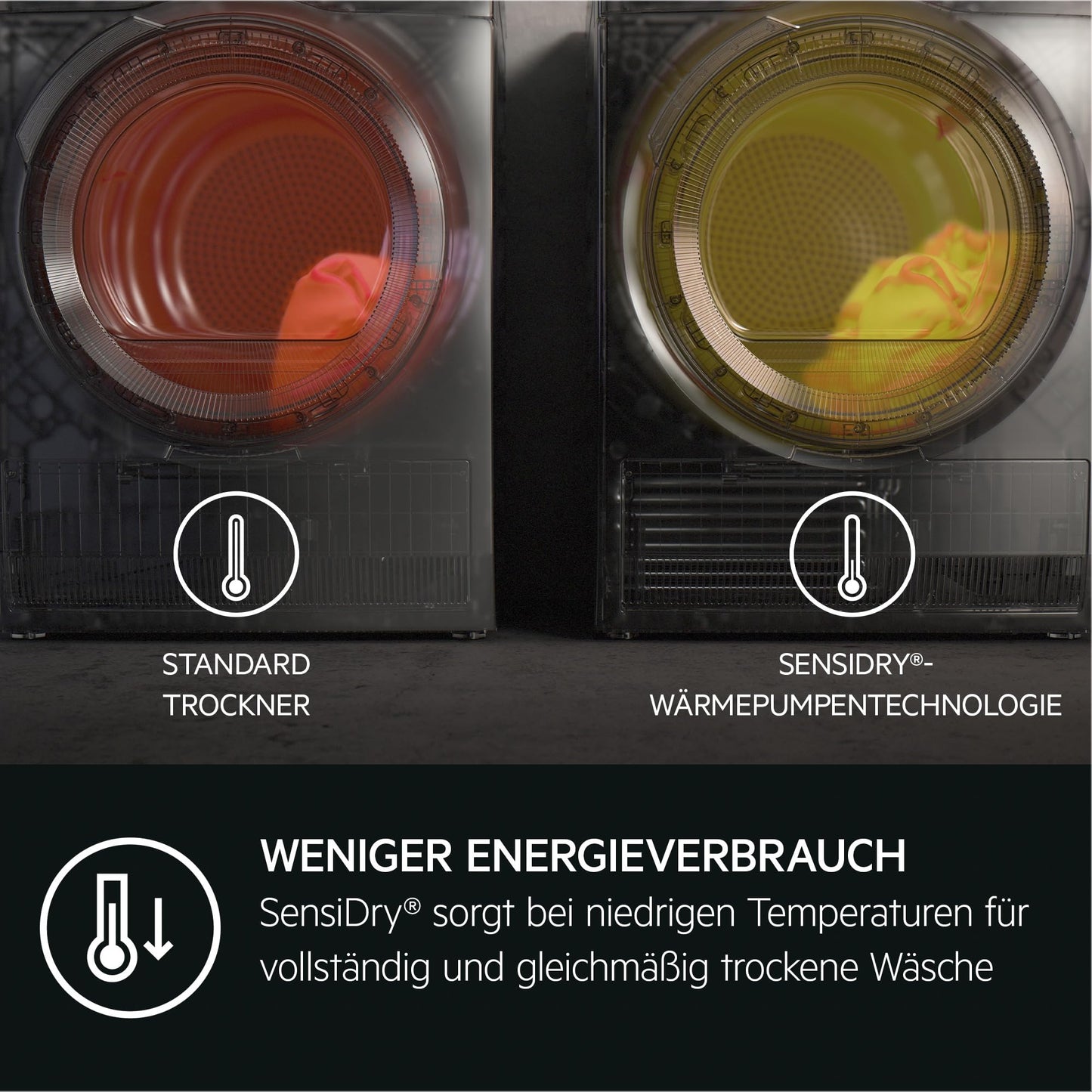 AEG Wärmepumpentrockner 8 kg, Serie 7000 SensiDry: Schonendes & energiesparendes Trockenverfahren, neue Energiekl. D, Mengenautomatik, Schontrommel, wechselende Drehrichtung, Knitterschutz, TR7T61580