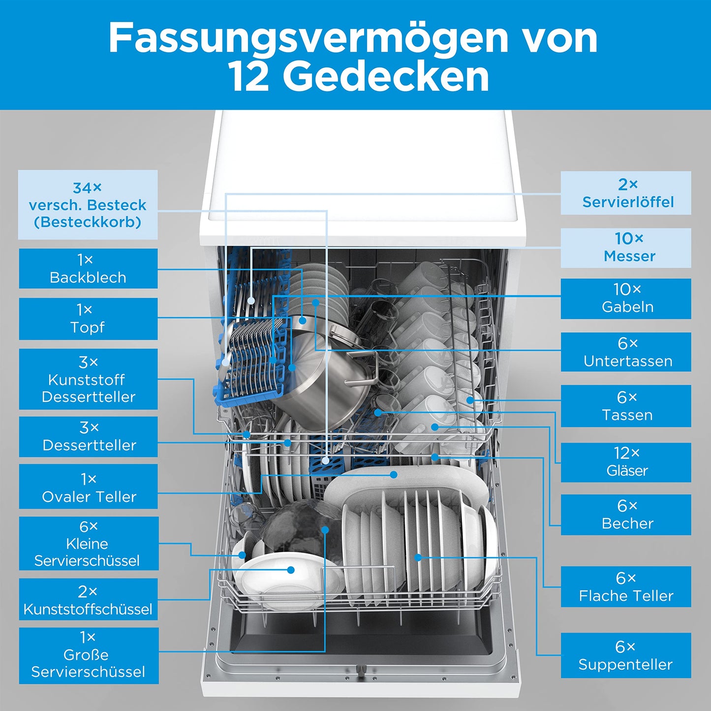 Midea SF 5.60NW14C Dishwasher 60 cm Freestanding & Undermountable, 14 MGD, Hygiene Care +, Zone Wash, 7 Programmes, Dishwasher 60 cm with WiFi, Start Delay, Automatic Door Opening, 44 dB