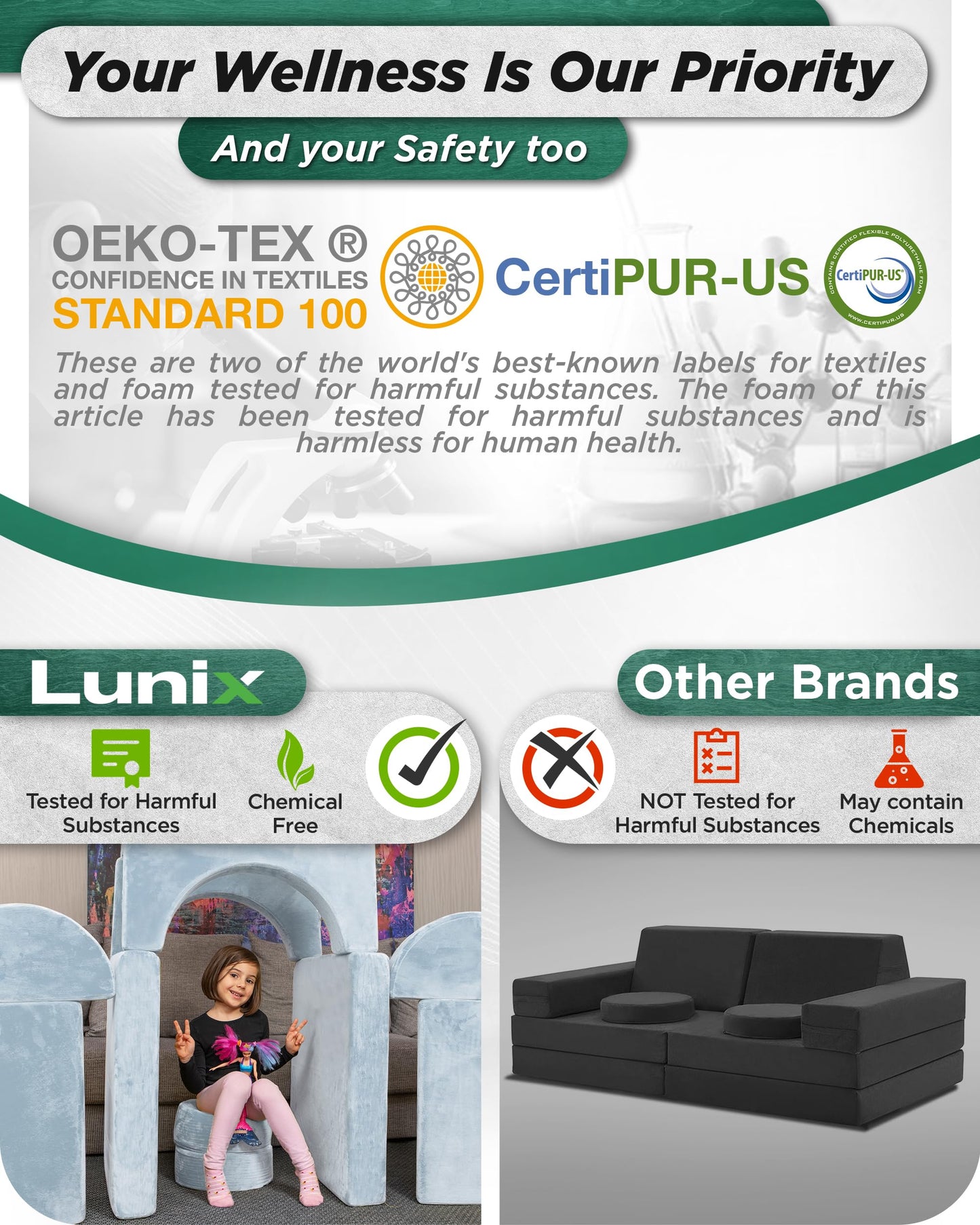 Lunix LX15 14pcs Modular Kids Play Couch, Child Sectional Sofa, Fortplay Bedroom and Playroom Furniture for Toddlers, Convertible Foam and Floor Cushion for Boys and Girls, Gray