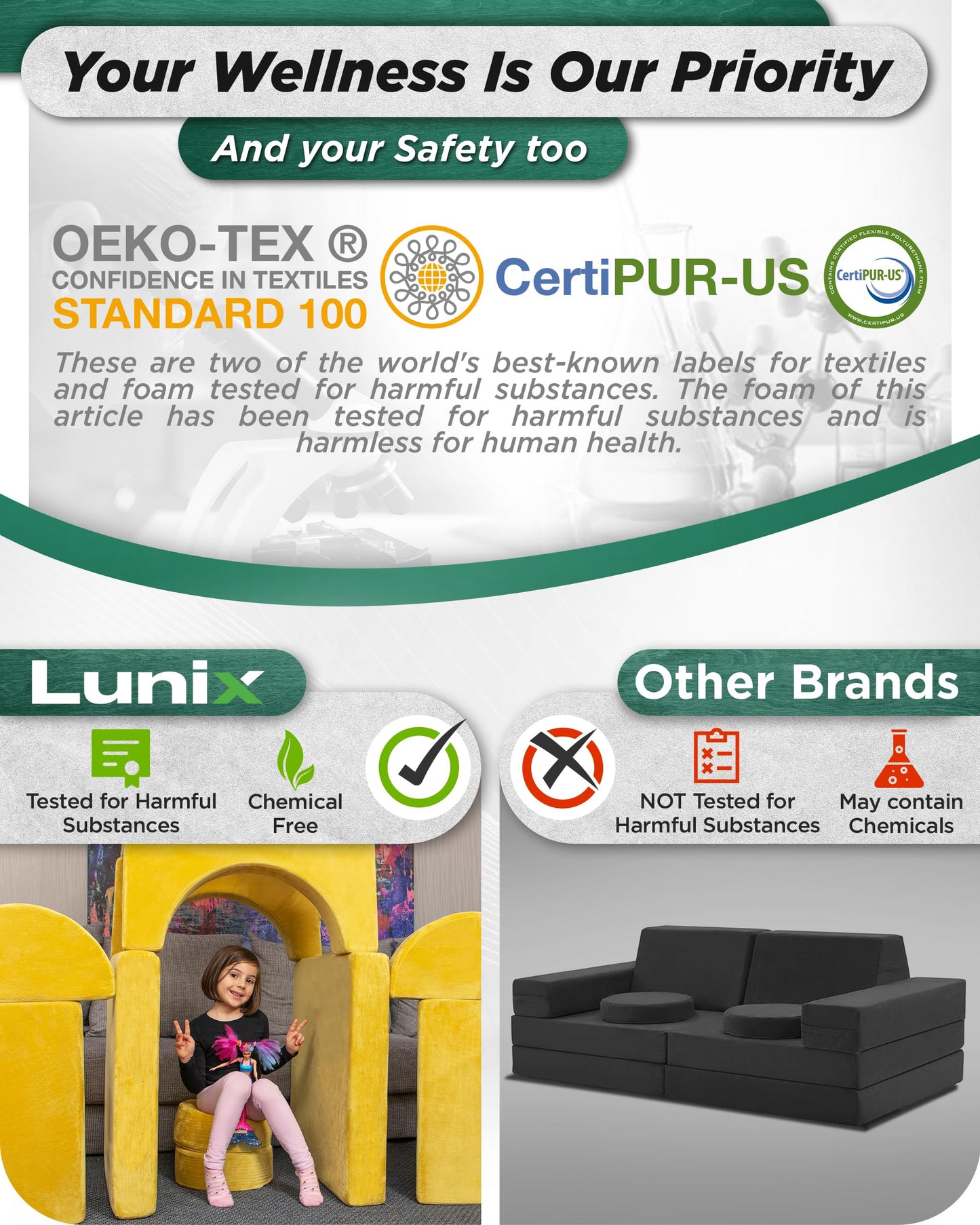 Lunix LX15 14pcs Modular Kids Play Couch, Child Sectional Sofa, Fortplay Bedroom and Playroom Furniture for Toddlers, Convertible Foam and Floor Cushion for Boys and Girls, Gray