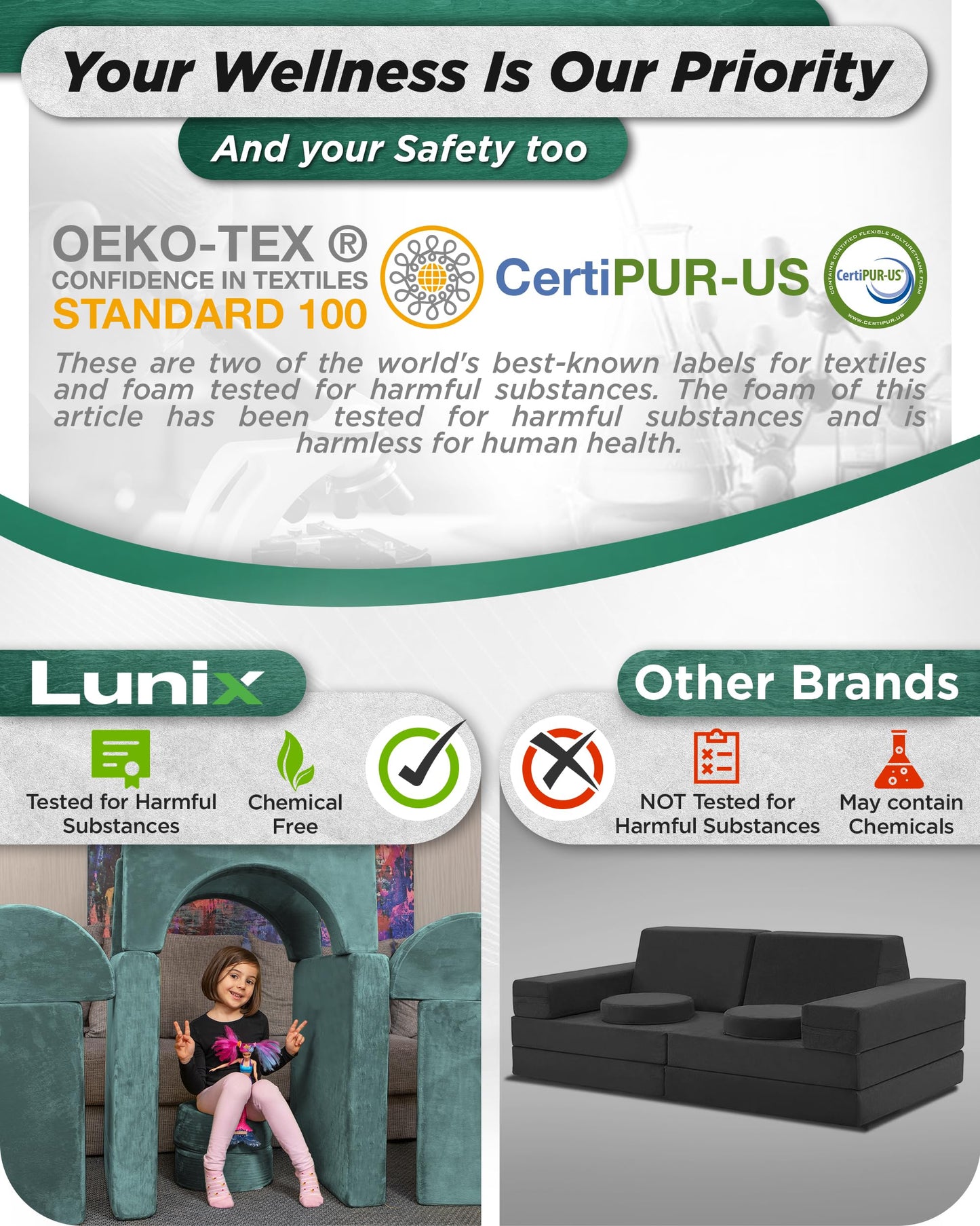 Lunix LX15 14pcs Modular Kids Play Couch, Child Sectional Sofa, Fortplay Bedroom and Playroom Furniture for Toddlers, Convertible Foam and Floor Cushion for Boys and Girls, Gray