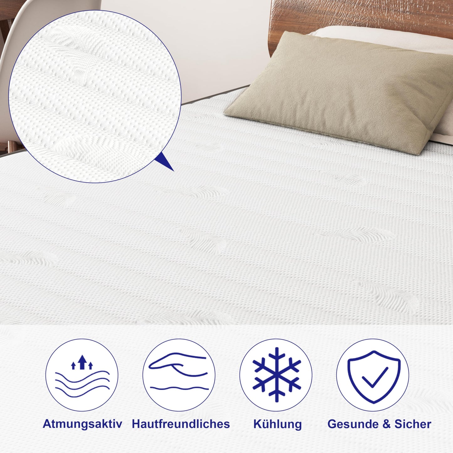 MOLPHIT Mattress 140 x 200 cm, Height 25 cm, Oeko-Tex Certified, Hardness H3 and H4, 7-Zone Pocket Spring Mattress with Comfort Foam, Fabric with Soft, Durable and Skin-Friendly, 140 x 200 x 25 cm