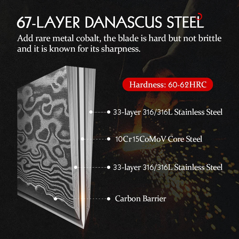 HEZHEN Kitchen Knife Set 1-7PC Damascus Steel knives Chef Knife Kitchen Accessories Professional Chef knives Cooking Tools
Messerset
