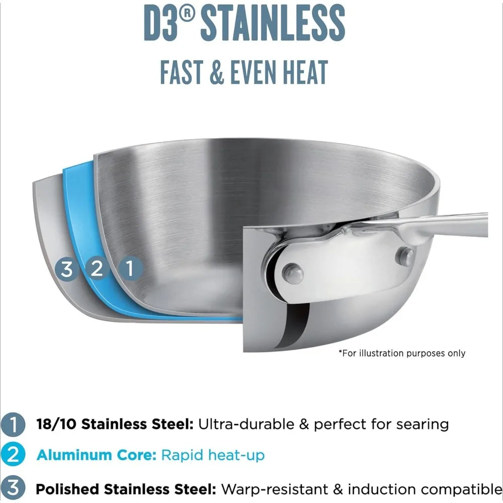 15pcs 3-Ply Stainless Steel Pots and Pans Set Kitchen Cookware Sets with Glass Lids, Stay-Cool Handle, Oven Safe Dishwasher
Kochtöpfe,Topf Set