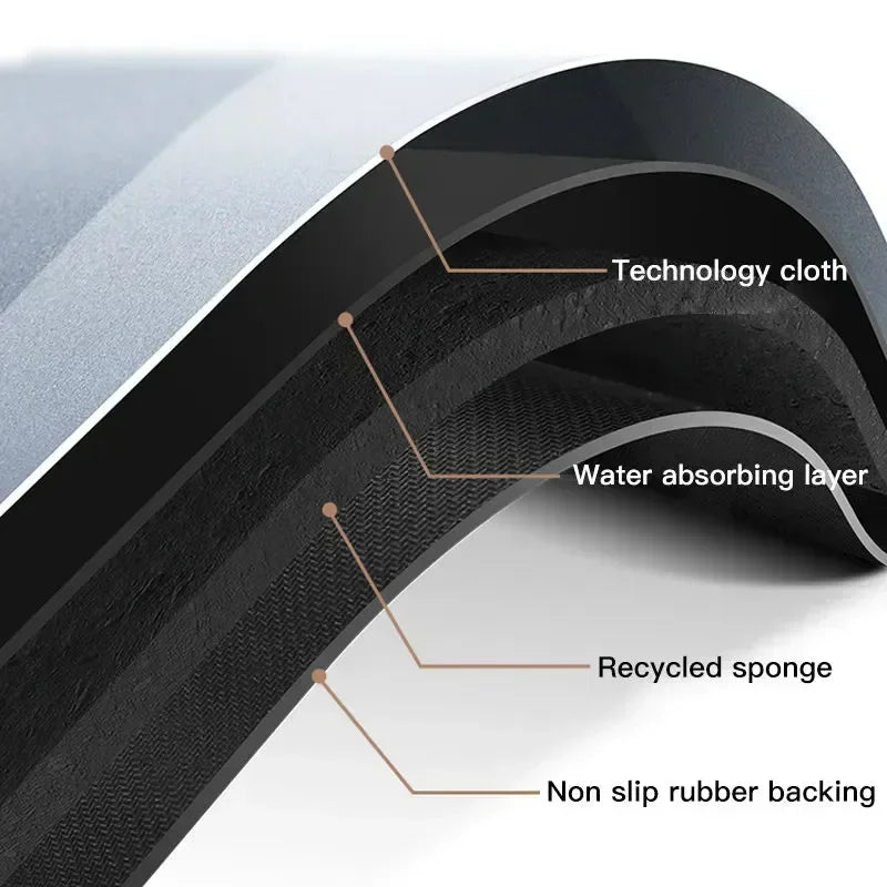Bathroom Absorbent Bath Mat Coral Velvet Super Rapid Water Absorption Soft & Comfortable Easier Drying Mat Mud Foot Mat Bathroom