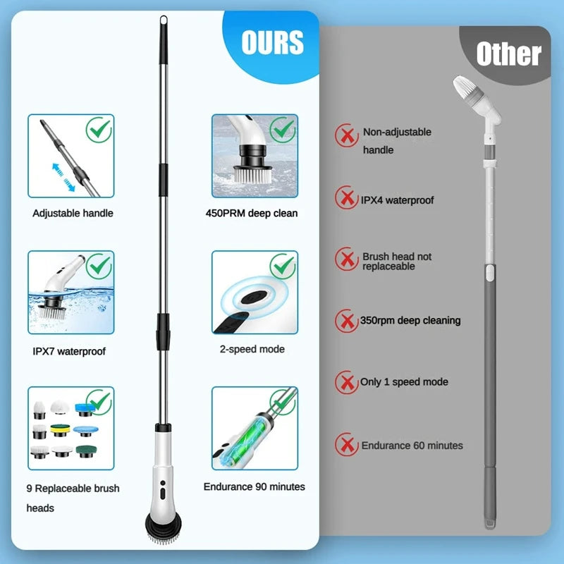Xiaomi Electric Cleaning Brush Long Handle Mop Brush Household Extended Telescopic Pole Kitchen Bathroom Toilet Cleaning Tool