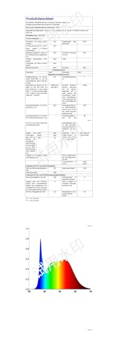 KWW LED Beleuchtetes Badezimmer Medizin Kabinett mit Spiegel, Farbtemperatur Einstellbar, Anti-Nebel Dimmbare Lichter, Steckdosen für USBs (75 x 70 cm)