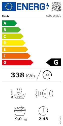 CANDY CSOE C9DG-S Kondesntrockner 9 KG Fassungsvermögen, Wi-Fi + Bluetooth, Symbolblende (9 kg)