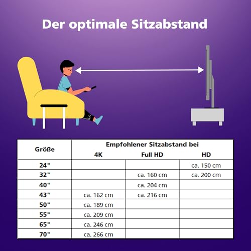JVC 32 Zoll Fernseher Android TV (HD-Ready Smart TV, HDR, Triple-Tuner, Google Play Store) LT-32VAH3355