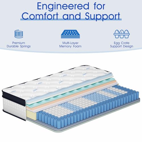 Grbsy Hybrid Mattress with Pocket Spring and 7-Zone Support, Memory Foam - Ergonomic Comfort and Motion Insulation, 180 x 200 x 26 cm