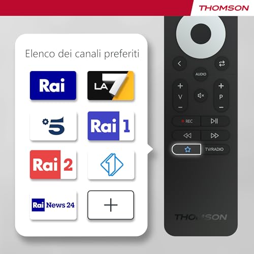Thomson 24 Inch (60 cm) LED HD Easy TV - No Smart - Hotel Mode, USB, HDMI, Triple Tuner (Cable, Satellite, Antenna), AV IN, CI+, A+ Panel - 24HD2S13