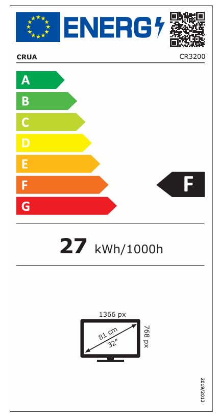 VIDAA Smart TV, 127 cm (50 Inch) TV, 1920 x 1080P Full HD TV, LED TV with HDMI/USB/AV IN/Triple Tuner DVB-T2/T/C/S2/Compact and Smart for Your Home, Black [Energy Class E]