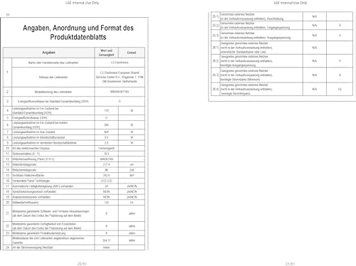 LG 65NANO81T6A TV 65 Inch (165 cm) NanoCell TV (α5 Gen7 4K AI Processor, webOS 24, HDR10, up to 60Hz) [Model Year 2024]