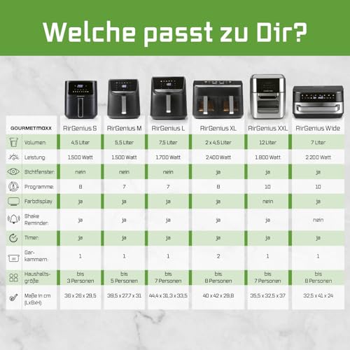 GOURMETmaxx Digitale Heißluftfritteuse 12 L, XXL-Edelstahl-Ofen | Airfryer + Timer, Touchdisplay, Drehspieß | fettarm, energiesparend frittieren | 10 Programme inkl. Pizza | 1800 W