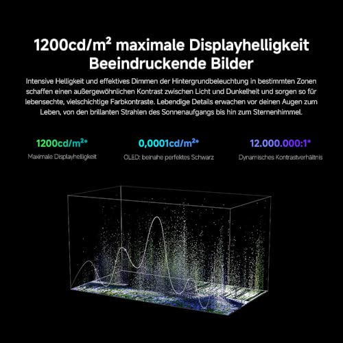 XIAOMI TV S Mini 55 2025, MiniLED, QLED, 55 Inch, Local Dimming, 1200nit