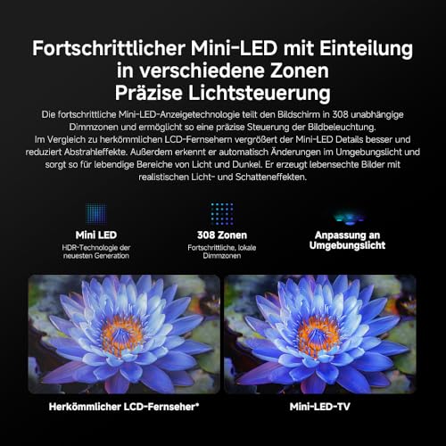 XIAOMI TV S Mini 55 2025, MiniLED, QLED, 55 Inch, Local Dimming, 1200nit