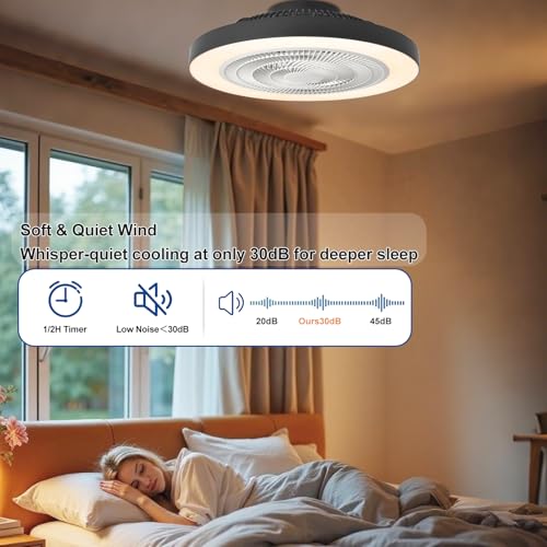 Depuley Ceiling Fan with Light: 20 Inch Ceiling Fan for Bedroom Modern Flat with Lighting - Smart App and Remote Control White Bladeless Fan with Lamp for Kitchen