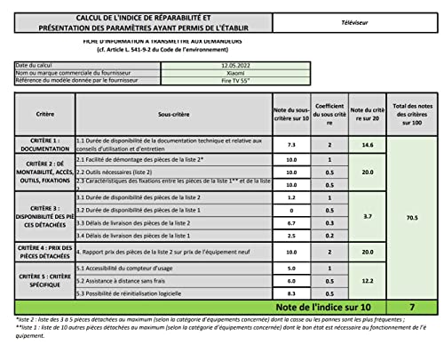 Xiaomi F Pro 32" QLED Smart TV, Fire TV, Triple Tuner DVB-C/S/S2/T/T2, Dolby Audio, DTS Virtual:X, DTS-HD, Voice Control with Alexa, Compatible with Apple AirPlay