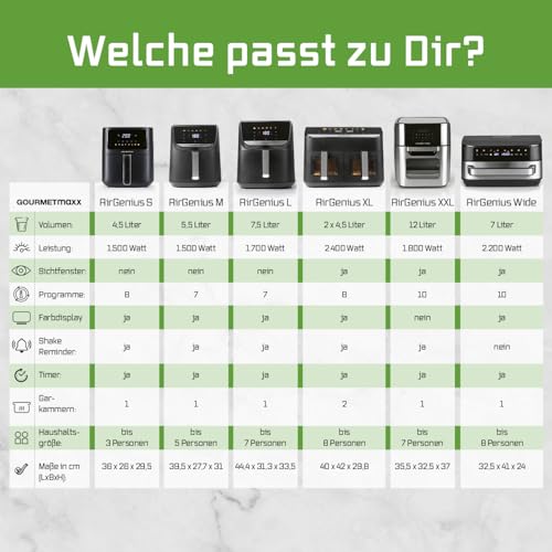 GOURMETmaxx Digitale Heißluftfritteuse 12 L, XXL-Edelstahl-Ofen | Airfryer + Timer, Touchdisplay, Drehspieß | fettarm, energiesparend frittieren | 10 Programme inkl. Pizza | 1800 W