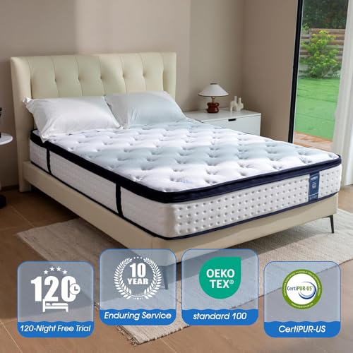 Grbsy Hybrid Mattress with Pocket Spring and 7-Zone Support, Memory Foam - Ergonomic Comfort and Motion Insulation, 180 x 200 x 26 cm