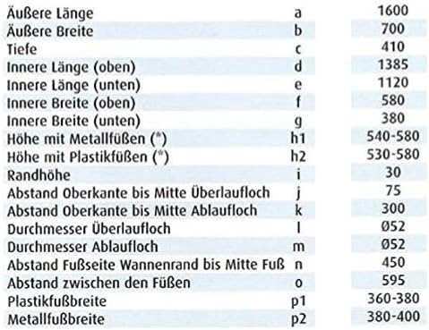 Complete Steel Bath Set 160 x 70 cm + Bath Support + Drain Fitting White