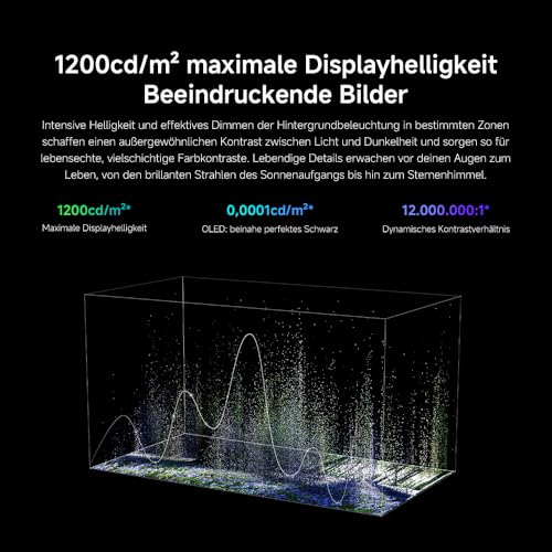 XIAOMI TV S Mini 55 2025, MiniLED, QLED, 55 Inch, Local Dimming, 1200nit