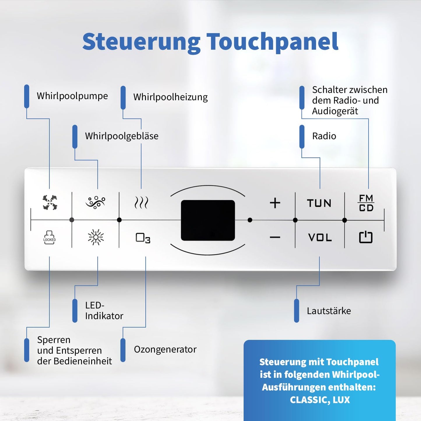 AQUADE Whirlpool Badewanne - Eckbadewanne 140x140 cm - Unikales Whirlpool-Erlebnis nach Ihren Wünschen - Wählen Sie Ihre perfekte Wanne oder Whіrlpоol -Ihre individuelle Wahl für Wellness zu Hause