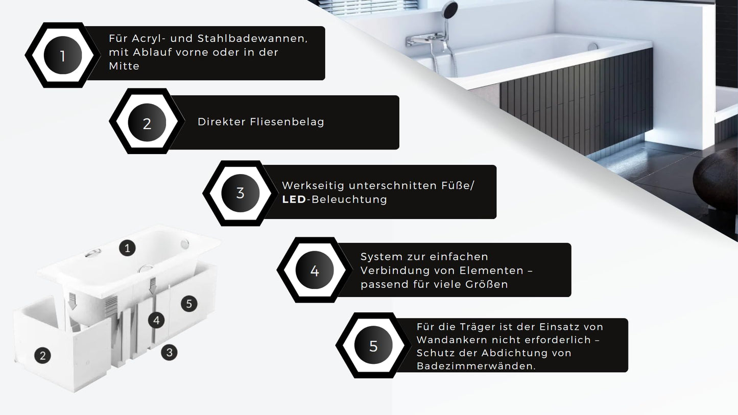 VBChome Bathtub 160 x 70 cm White Acrylic Space for LED Lighting Polystyrene Support Bath Support Siphon Tub Rectangular White Design Modern Drain Fitting in Chrome