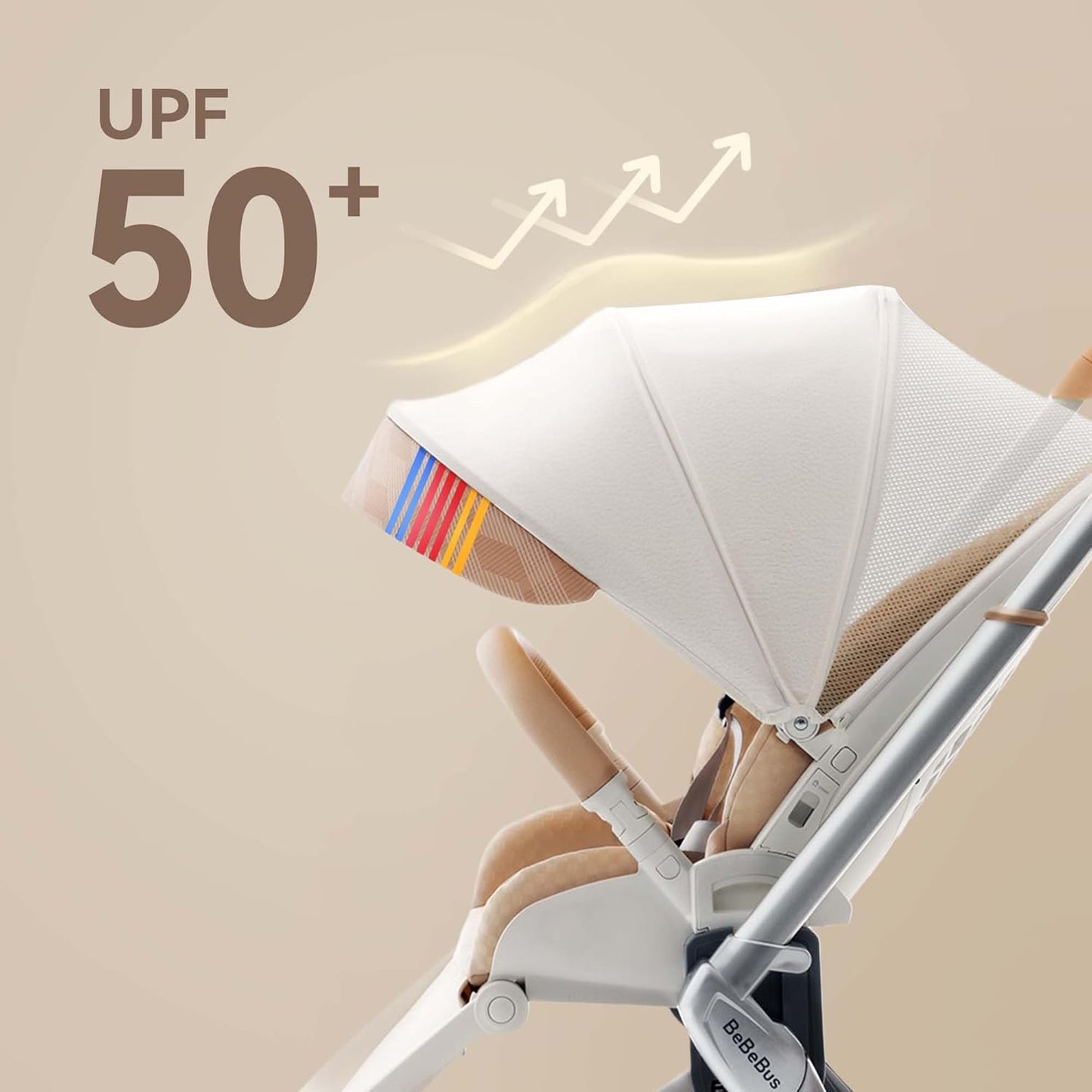 Bebebus Folding Compact Pushchair 4 Wheel Padded Pushchair Multi-Function Adjustable in Both Directions Foldable Suitable for Babies from Birth to 22kg