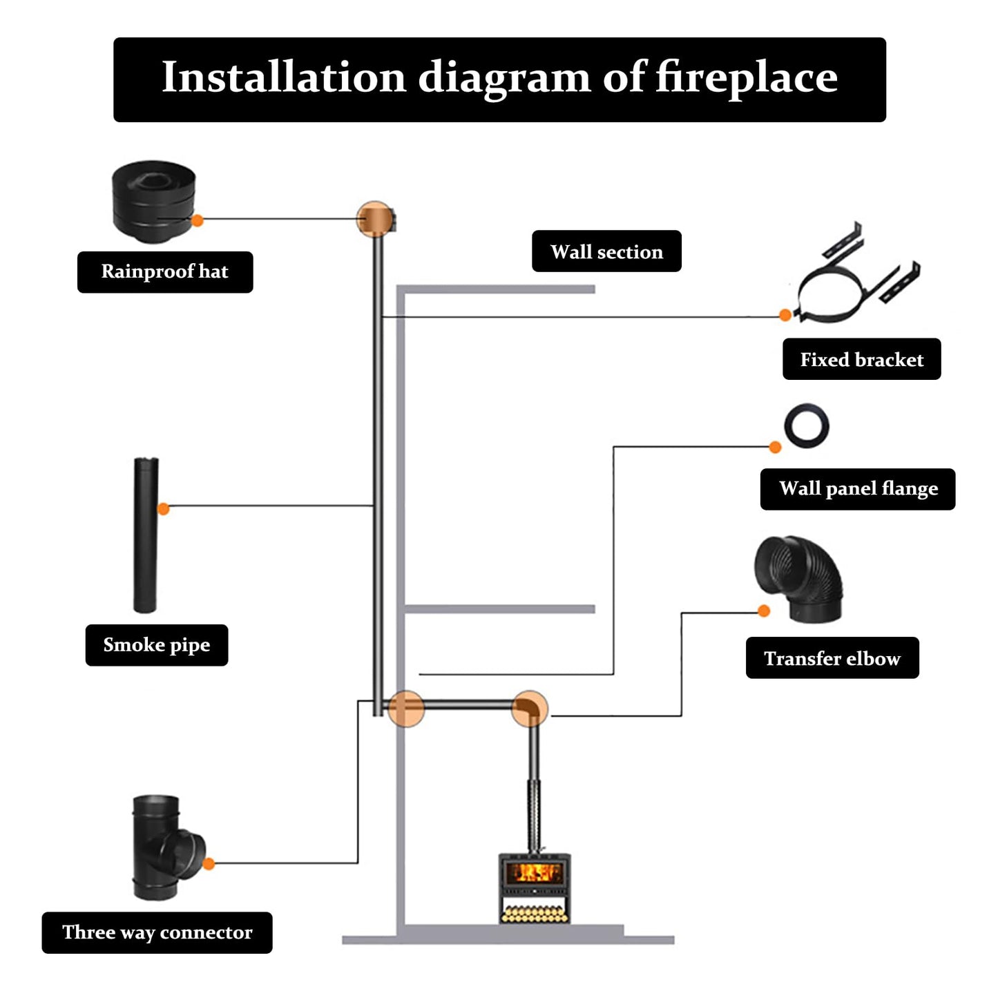 Fireplace Stove with Ceramic Glass Window, Workshop Stove, Continuous Burning Stove, Hut Stove, Heating Stove, Black, Wood Stove, Suitable for Hotel, Host Family, Villa Café (Size: 60 x 49 x