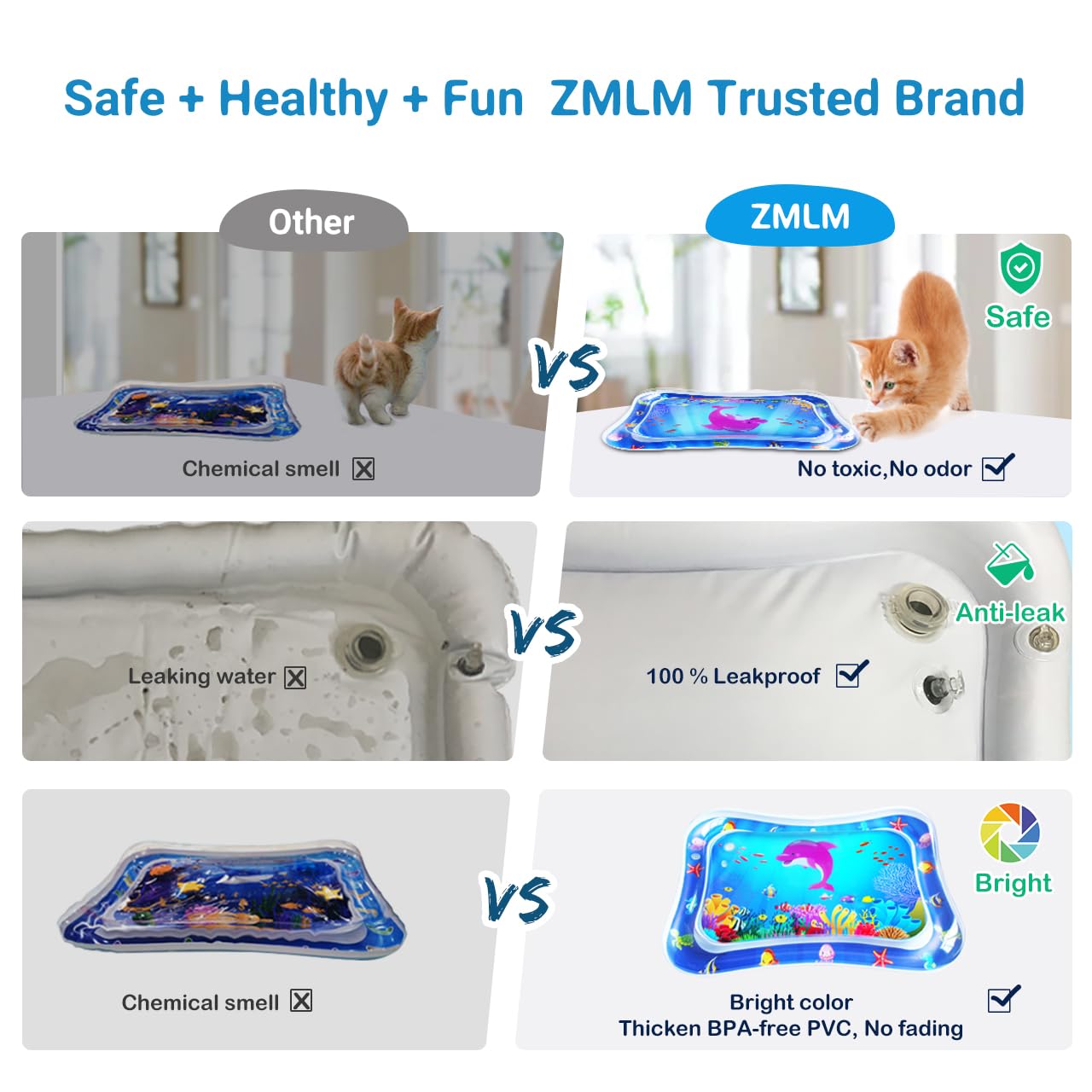 ZMLM Baby Tummy Time Water Mat: Toddler Toy Gift Activity Play Mat Inflatable Sensory Play Mat Babies Belly Time Pat Indoor Small Pad for 3 6 9 Months Newborn Boys