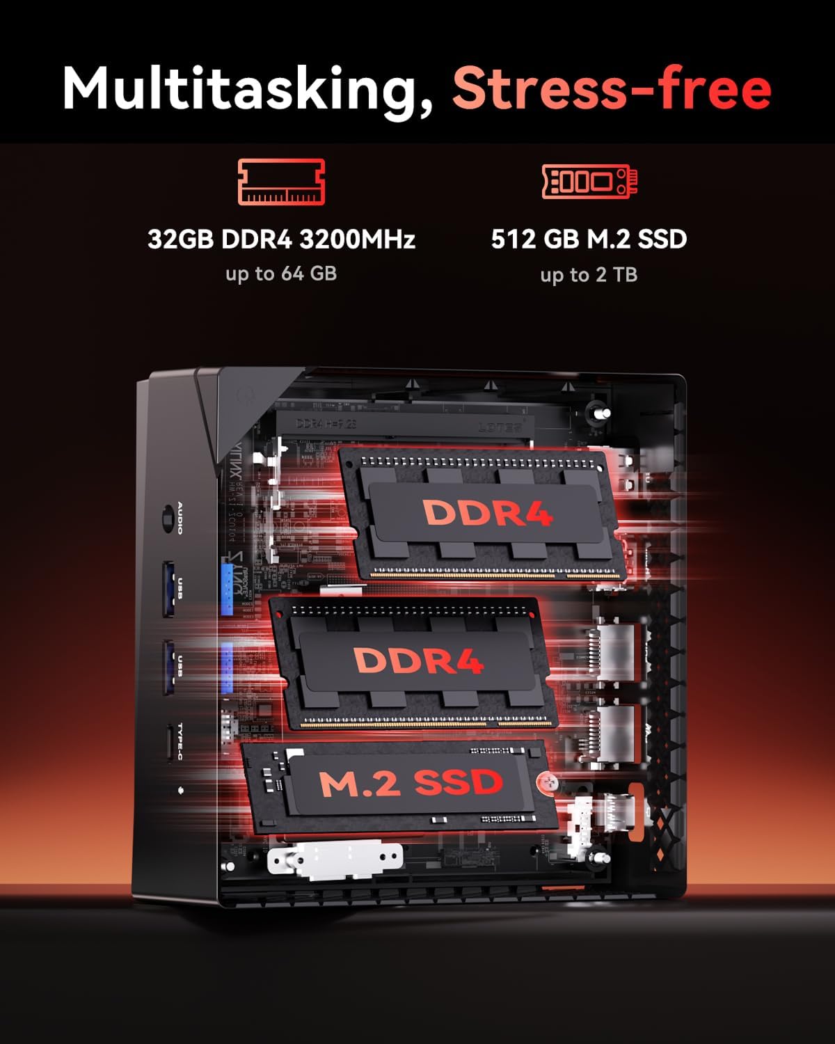 NiPoGi AM06 PRO Mini PC АMD Ryzen 7 7730U (8C/16T, up to 4.5GHz), 16GB DDR4 512GB M.2 SSD Mini Desktop Computer WiFi 6, Dual LAN, DP/HDMI 2.0/Type-C 4K Triple Display Mini PC with VESA for School