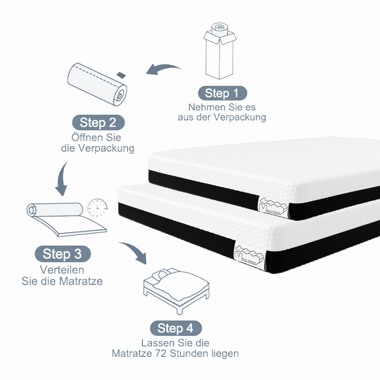 Memory Matratzen Mattress 180 x 200 cm, Double Bed Mattress 20 cm High, Cold Foam Mattress, Gel Memory Foam Mattress, Hardness Levels H2 and H3, 7 Zones for Comfort and Durability (180 x 200 x 20 cm)