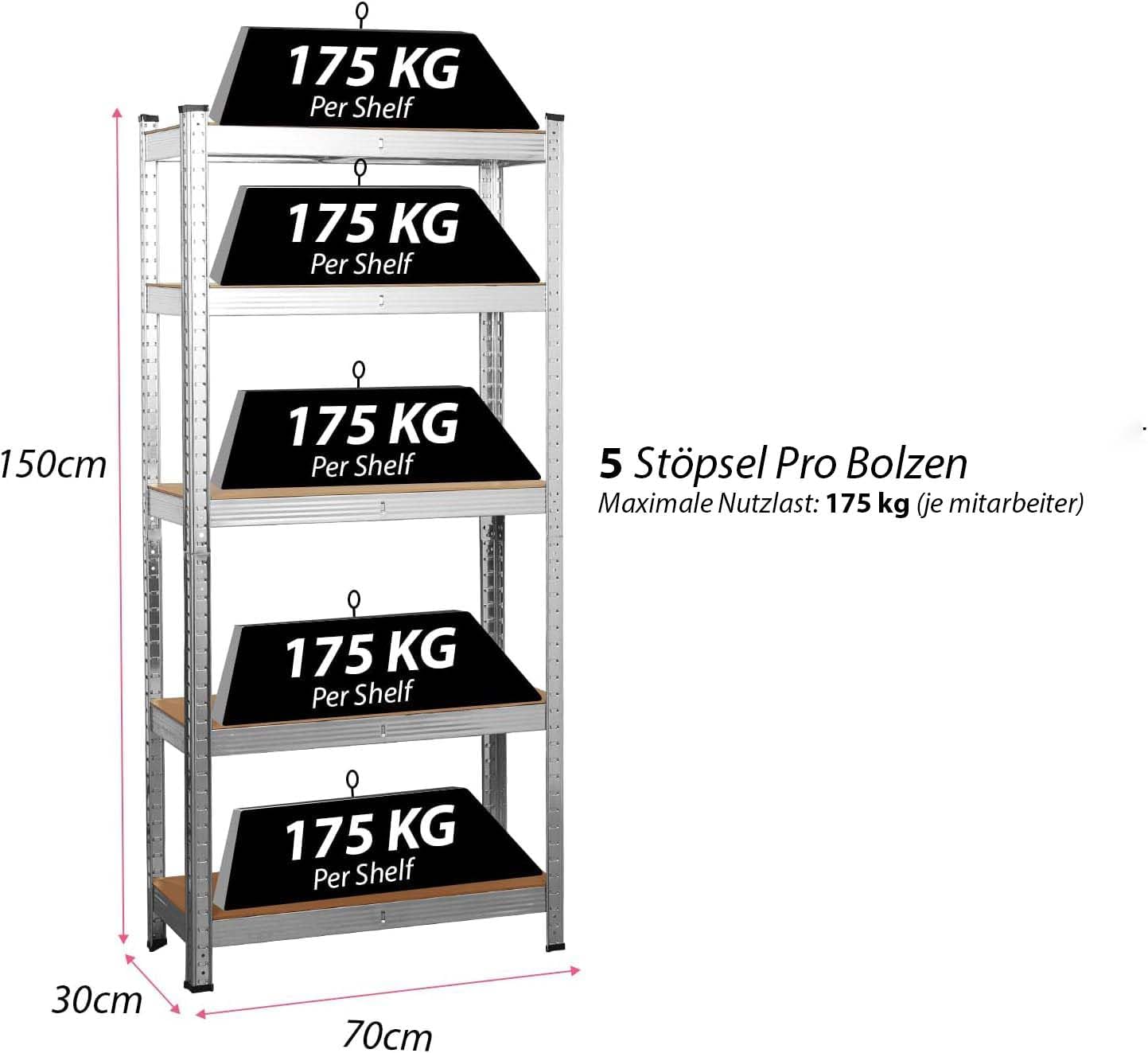 SIGNZWORLD Premium Heavy Duty Shelving Unit 150 x 70 x 30 cm, Mounting Material 875 kg Load Capacity, 5 Adjustable Sturdy Shelving MDF Panels for Storage Shelving Basement Shelving Garage Cellar Room