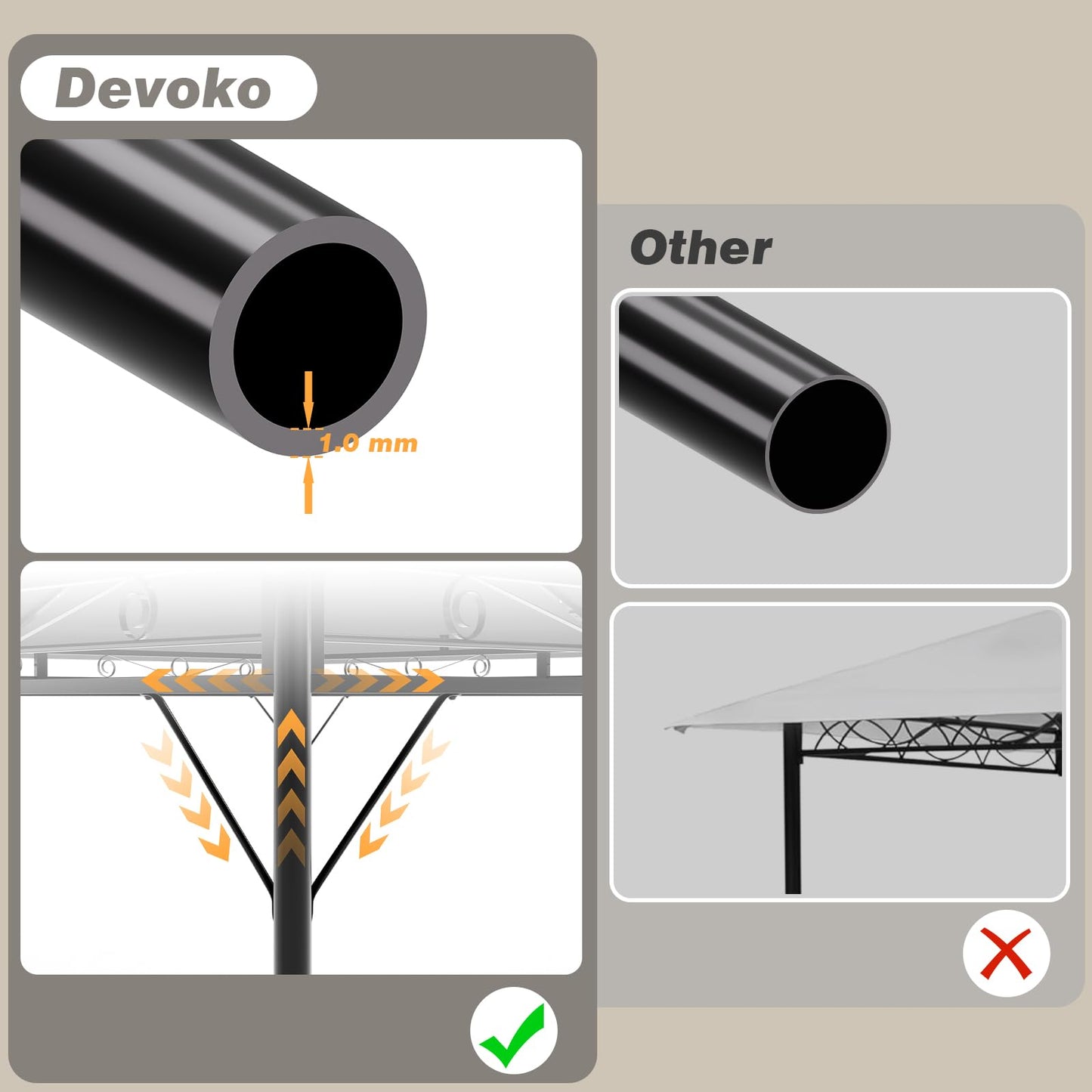 Devoko Garden Gazebo 3 x 3 Waterproof Stable Winterproof Deluxe Gazebo, UV Protection 50+ Double Roof Party Tent, Garden Tent, Patio Gazebo for Festivals, Events, Parties for 4-6 People, Beige
