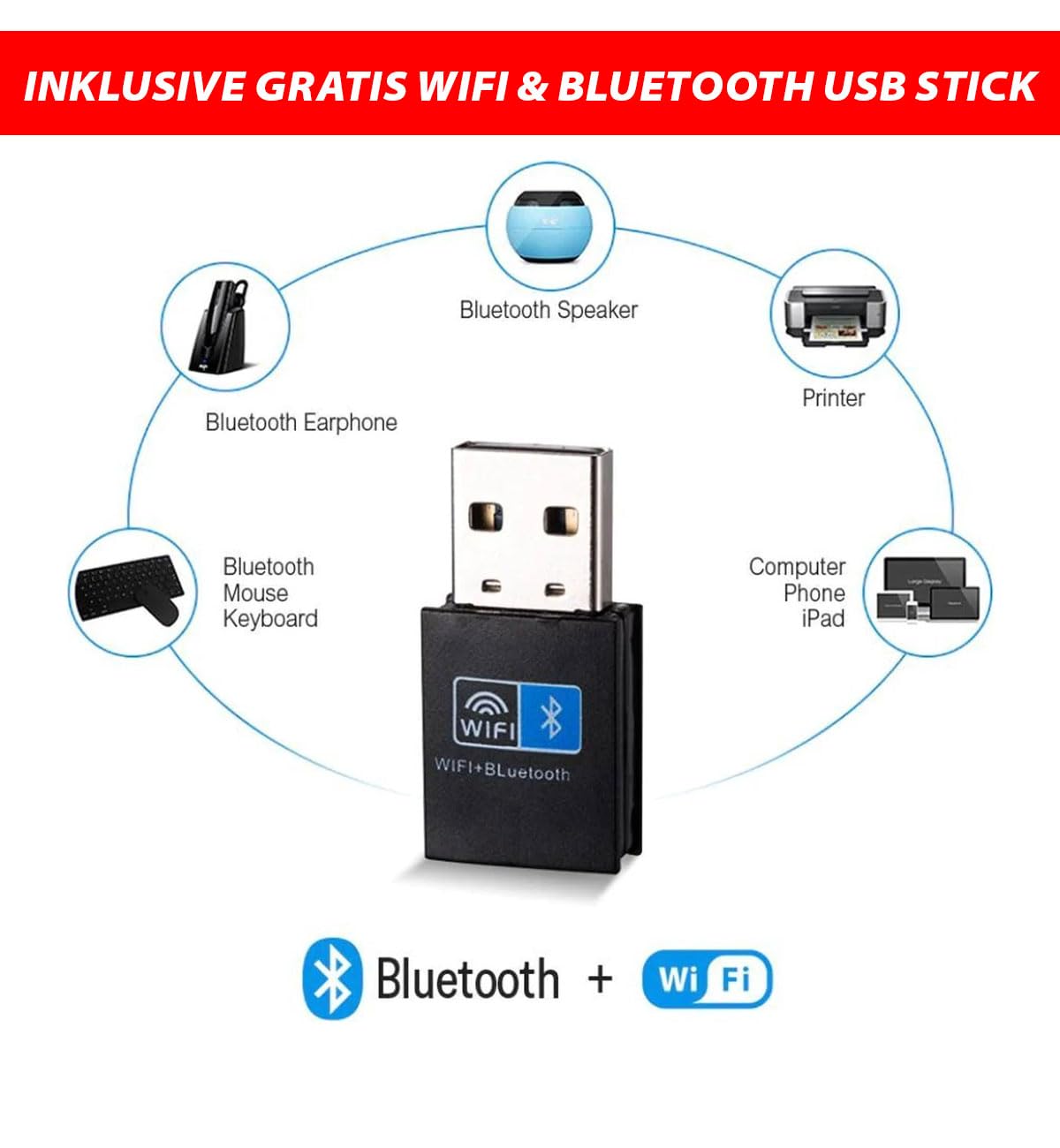 GMR Ultra Slim i7 Office PC - Business Office Computer | 3 Year Warranty | 32 GB RAM | 4000GB SSD | DVD±RW | USB 3 | Windows 11 Pro | WiFi Bluetooth