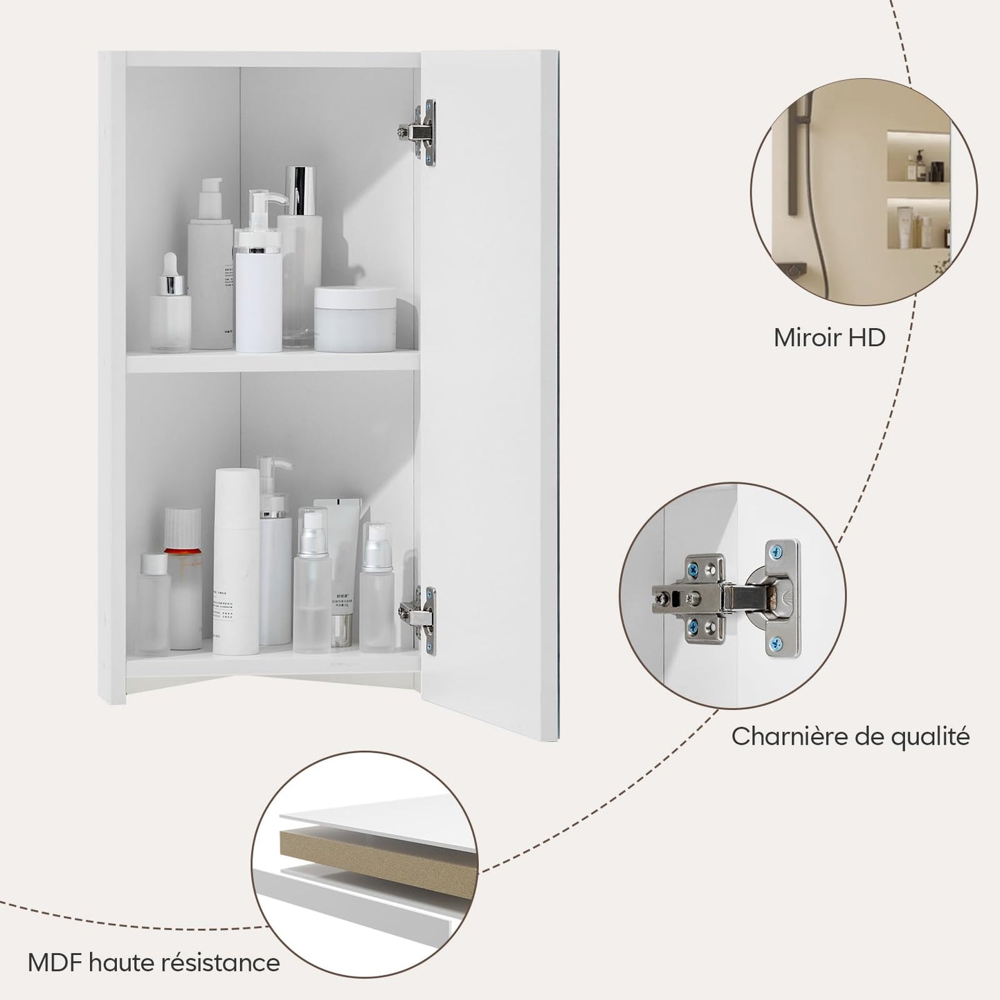 TUKAILAI Mirror Cabinet Bathroom Cabinet with 2 Toy Doors and Additional Shelf Storage Cabinet with Adjustable Shelves Wall Cabinet Medicine Cabinet Wall Cabinet for Bathroom White